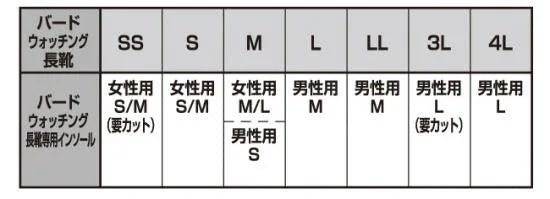 日本野鳥の会 バードウオッチング長靴 boots用 ソールラックサポート インソール ブラック
