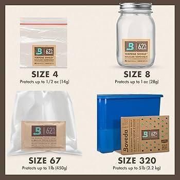 Boveda ボベダ Humidity Pack 調湿剤