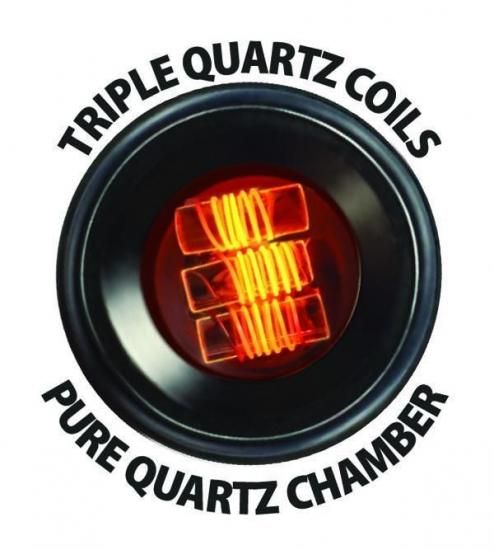 PULSAR パルサー APX Concentrate V3 Replacement Triple Quartz Coil Atomizer 交換コイル