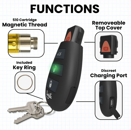 Smyle Labs スマイルラボ Key Fob Cartridge Battery 510バッテリー ベイプ