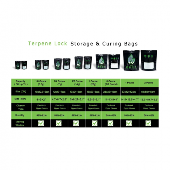 Humidity Storage Terp Zip Bags 調湿ジップバッグ 58%-62% (1/8オンス/1オンス/8オンス/1ポンド)