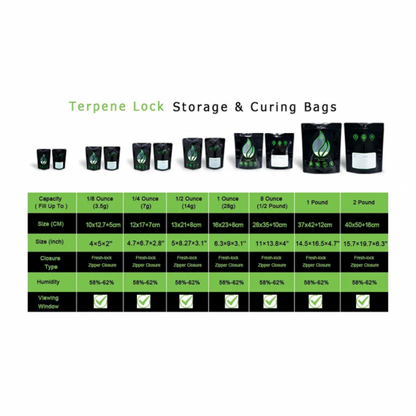 Humidity Storage Terp Zip Bags 調湿ジップバッグ 58%-62% (1/8オンス/1オンス/8オンス/1ポンド)