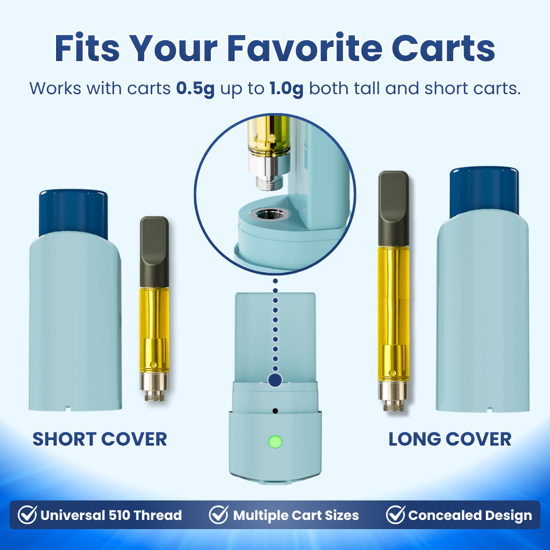 Smyle Labs スマイルラボ Inhaler 510 Cart Battery バッテリー