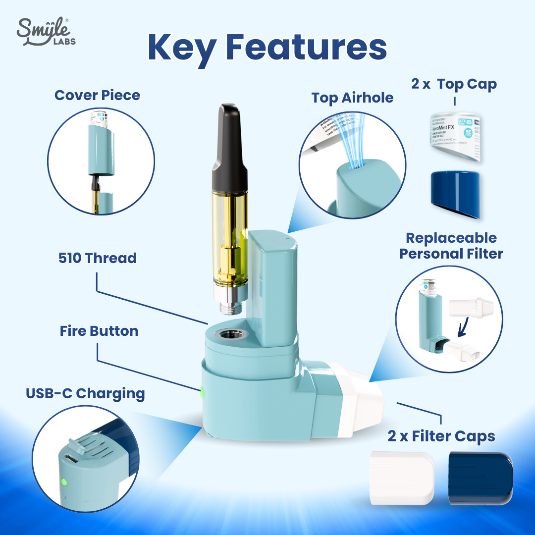 Smyle Labs スマイルラボ Inhaler 510 Cart Battery バッテリー