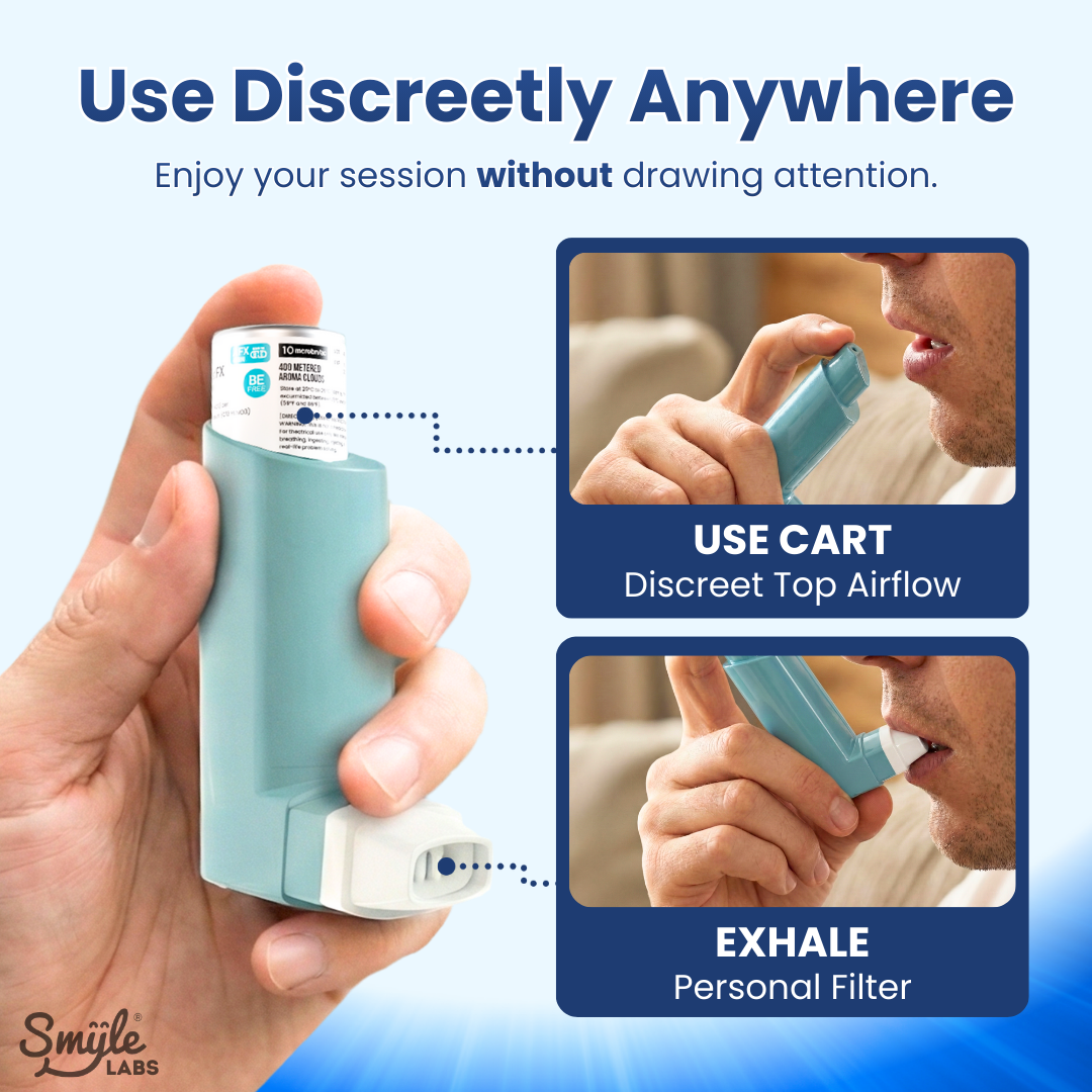 Smyle Labs スマイルラボ Inhaler 510 Cart Battery バッテリー