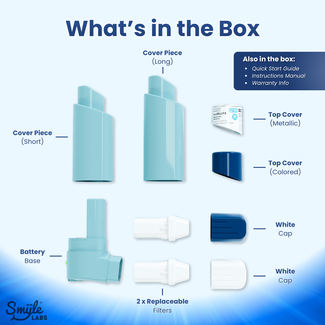 Smyle Labs スマイルラボ Inhaler 510 Cart Battery バッテリー